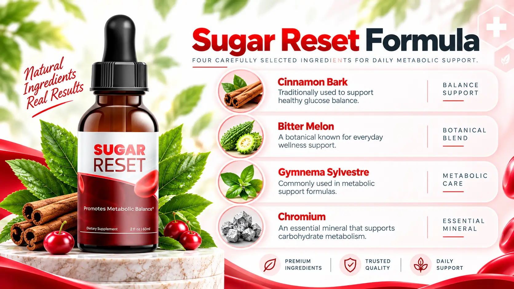The Sugar Reset formula, six named actives
